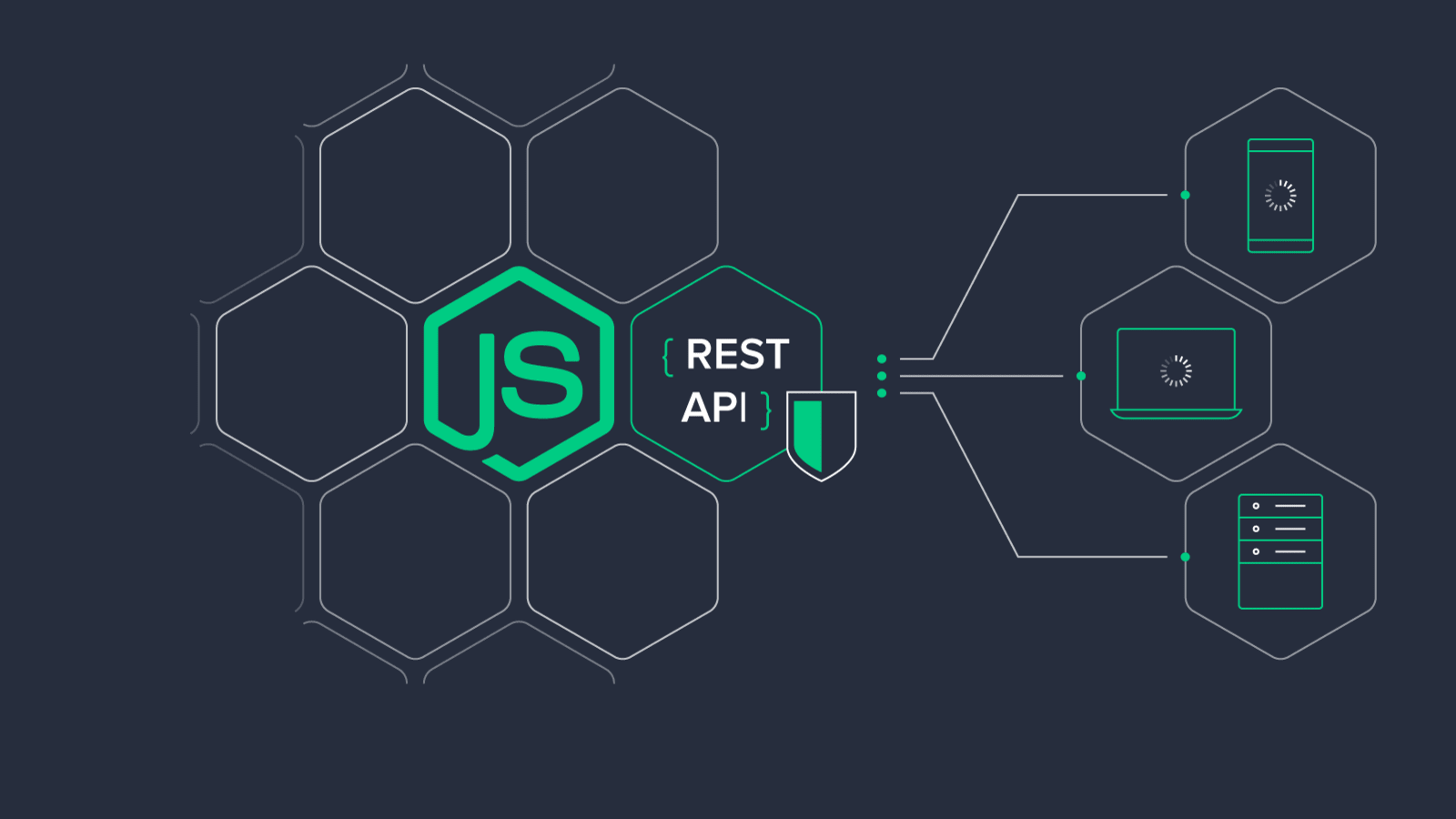 Node.js Development